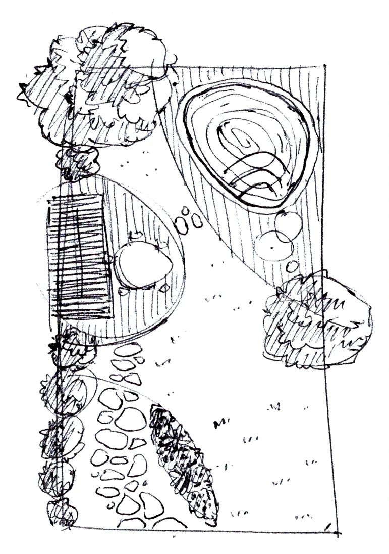 Garden path plan