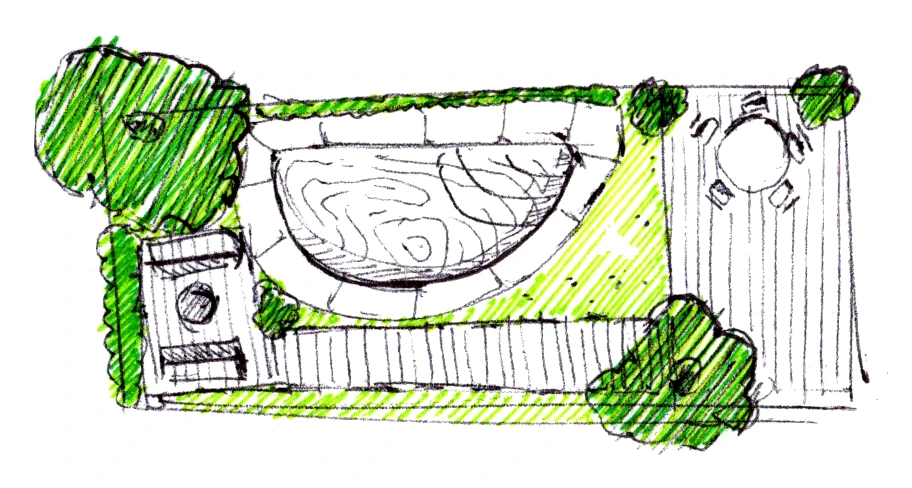 Green garden plan
