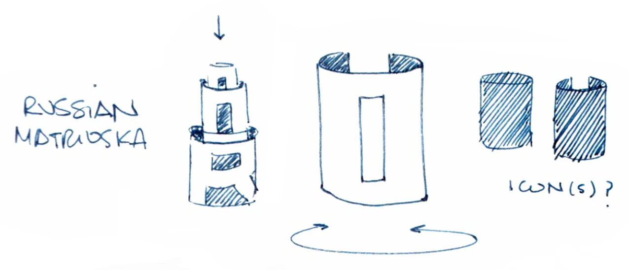 Rogue logo sketch: russian matroska cylinder studies